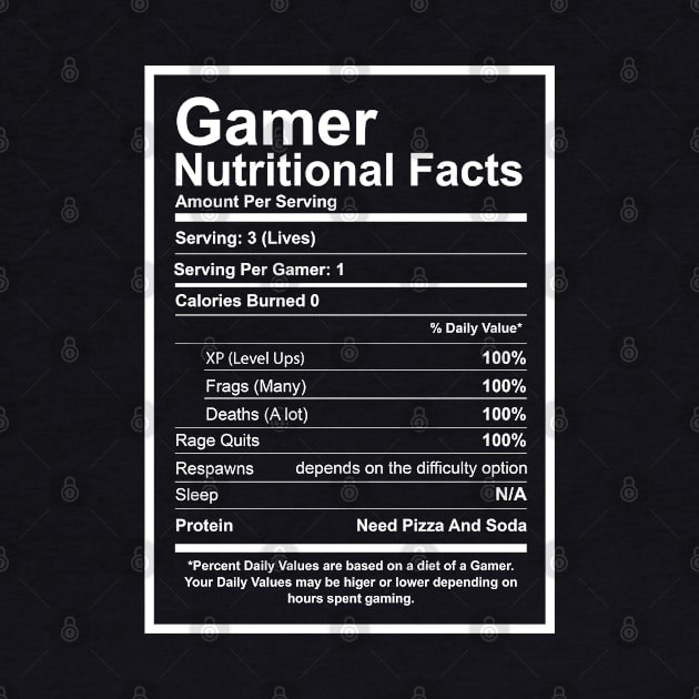 Gamer Nutritional Facts by Issho Ni